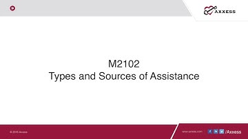 Axxess | Home Health Value-Based Purchasing Measures: M2102