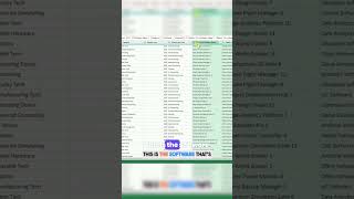 Stop Searching Manually! Automate Your Excel Spreadsheets