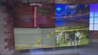 Gun violence continues in the District