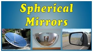 Introduction to Spherical Mirror | Physics | Letstute