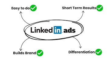 The Most Effective LinkedIn Ad Strategy In 2026 (3 case studies)