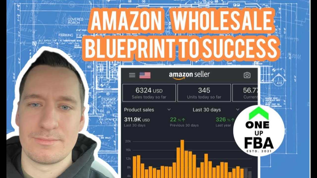 Amazon FBA Wholesale 2024 - Blueprint To Success - DO THESE 5 THINGS ...