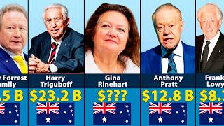 Top 50 Richest Australia Billionaires | Wealth Rankings 2026