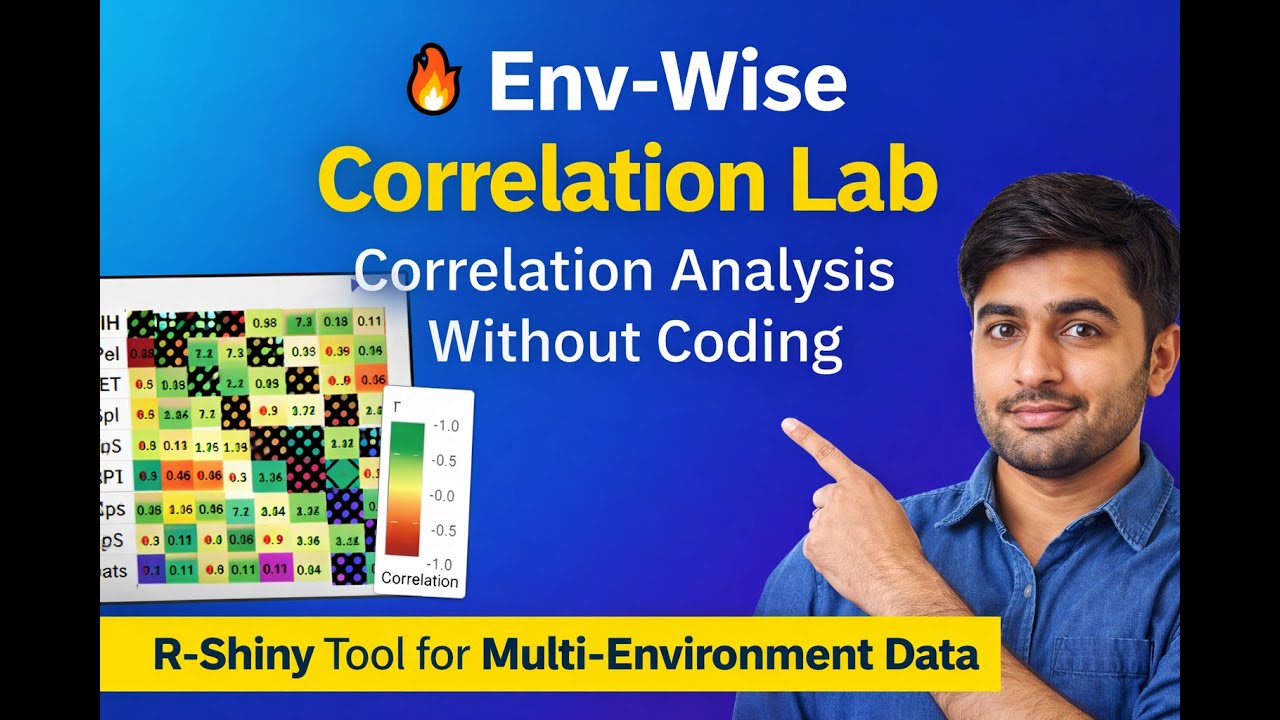 Env-Wise Correlation Lab | R-Shiny App for Multi-Environment Data Analysis