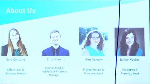 Continuous Manufacturing of Metal Organic Frameworks (MOFs) for Carbon Capture