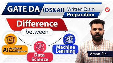 Basic difference between AI, DS & ML | GATE DA 2024 preparation started for CS & Non CS students