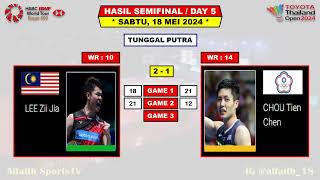 Jadwal Final Thailand Open 2024 Hari Ini ~ ANA/TIWI vs UNGGULAN 1 ~ 3 Wakil Thailand & China