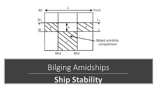Bilging Amidships - Ship Stability (Example 2)