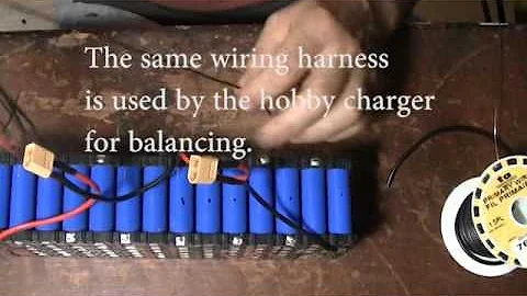 How to build a safe and better lithium battery WIT...