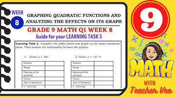 WEEK 8 LEARNING TASK 3 GRAPHING QUADRATIC FUNCTIONS G9 MATH
