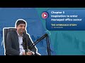 Here’s another inspiring clip from our interview with Mr. Kushal Bhargava, Co-founder of MyBranch!