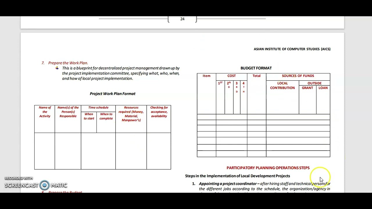 SSC112 M11 APPROACHES TO COMMUNITY ACTION ACROSS DISCIPLINES