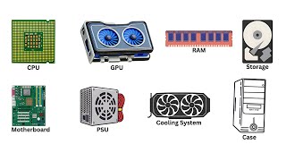 Every PC Component Explained in 5 Minutes.