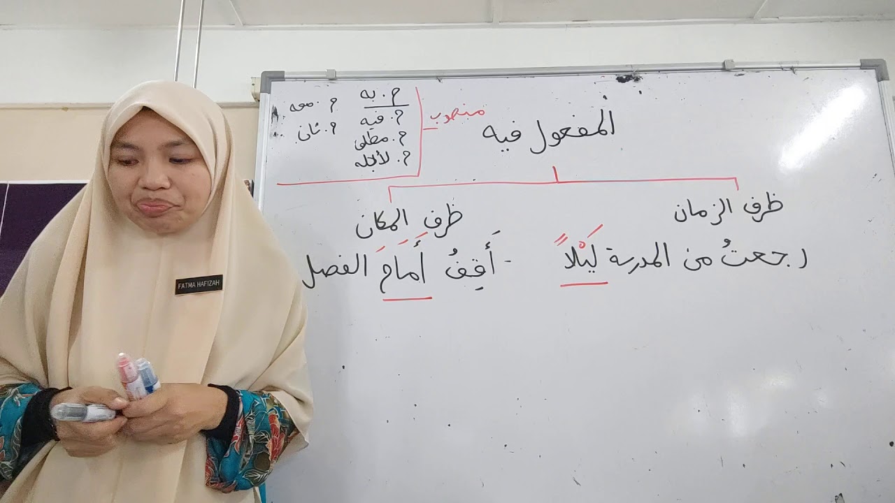 LAM KBD T5 - MAF'UL FIH