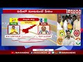 నెల్లూరు లో కూటమి ప్రభంజనం..| | AP Election Results 2024  | Mahaa News | Mahaa News