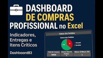 Dashboard de Compras no Excel Profissional