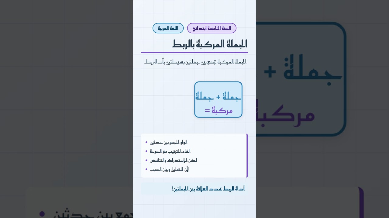 الجملة المركبة بالربط - السنة الخامسة ابتدائي | اللغة العربية
