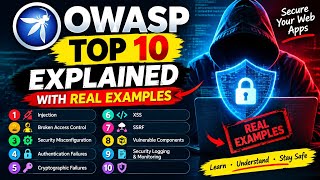 OWASP Top 10 Explained with Real Examples 🔥 | Web Application Security | Cyber Security