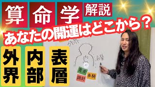 Sanmeigaku fortune telling] What type are you? Explaining the new
