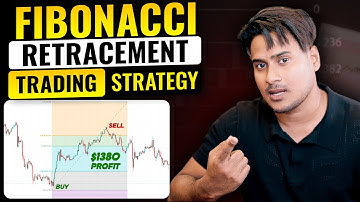 BEST Fibonacci Retracement Trading Strategy In FOREX || How to use FIBONACCI RETRACEMENT TOOL