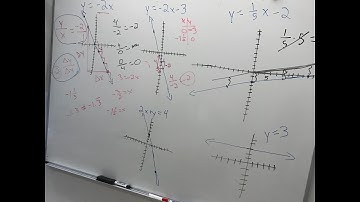 Area of a piecewise rectangular figure