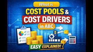 Full What are Cost Pools and Cost Drivers | ABC Accounting Made Easy News