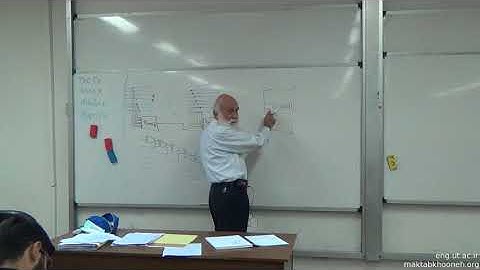 Parity circuit - Generate stataement coparator - iterative 1bit comparator - Magnitude compar