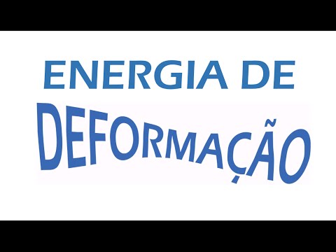 CRM7 - Módulo de resiliência e tenacidade - Propriedades mecânicas dos materiais