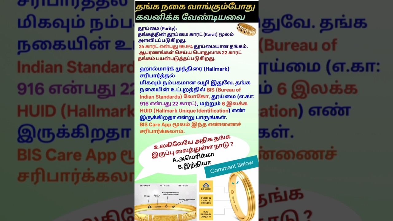 gk facts,🧐தங்கம் போலியா? BIS Care App-இல் HUID சரிபார்த்து தூய்மை உறுதி செய்யுங்கள்!