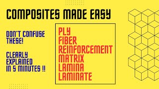Composites Terms Explained | Matrix, Fiber, Ply, Lamina & Laminate