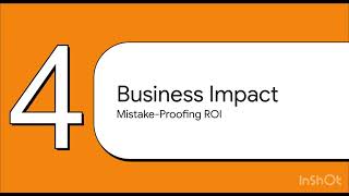 Poka Yoke - the method of Mistake Proofing