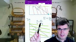 Microeconomics C&S - Lecture 03(9) -  Exercise 4_9