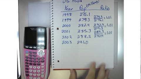 AP Calculus 1.3 - Exponential Functions - Example 3