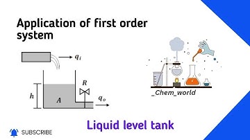 Liquid Level Tank I Transfer function I First order system #Instrumentation #Processcontrol #IPC
