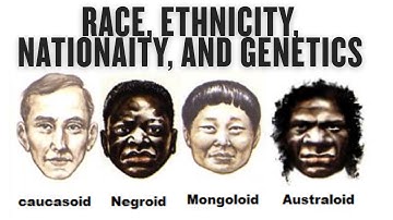 Are All Identities Fake?