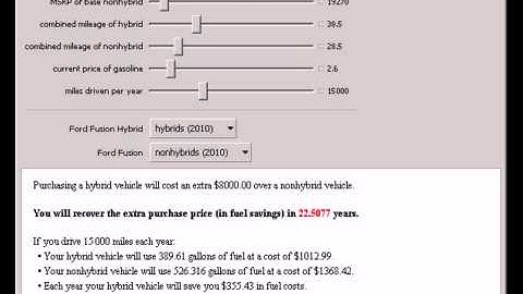 Recovering the Purchase Price of Hybrid Vehicles in Fuel Savings