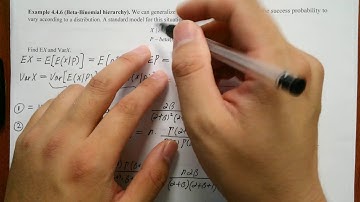 Stat 7520: Statistical Theory I. Monday, 11/16/2020