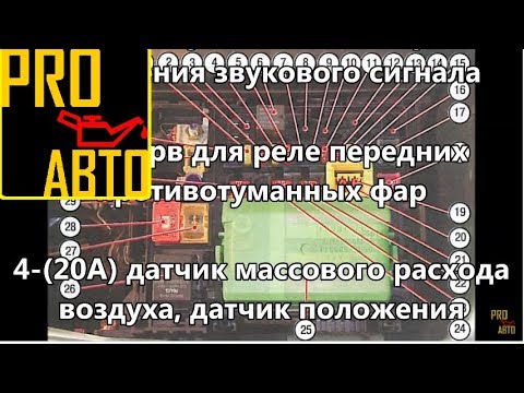 МИЦУБИСИ ЛАНСЕР 9, БЛОК ПРЕДОХРАНИТЕЛЕЙ МОТОРНОГО ОТСЕКА