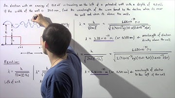 Finite Potential Well Example