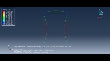 🏗️ Modal Analysis of Beam Frame Simulations 🎵 | ABAQUS CAE