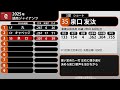2025年 読売ジャイアンツ 1-9+α
