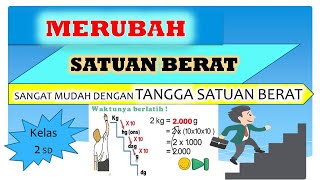 Merubah satuan berat dengan tangga satuan berat kelas 2 SD  _ Tema 6 | kilogram ons gram