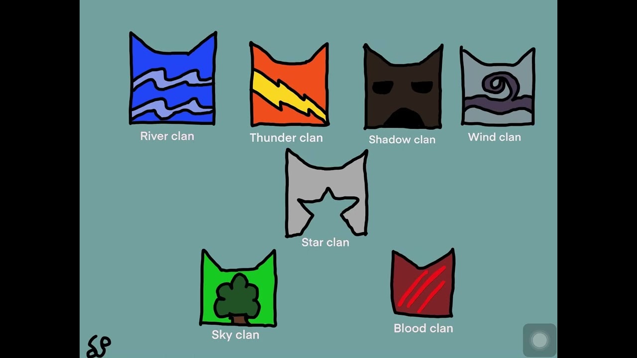 Animal crossing new leaf qr code > The cat clans ( thunderclan, shadowclan,  windclan, and riverclan) from the book Warrior…