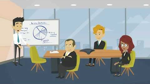 create 2D Animated video  Fiverr 2