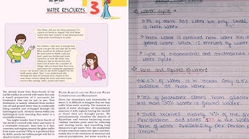 CBSE Notes Class 10 Geography Chapter 3 - Water Resources(notes in discription) for cbse exams