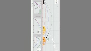 Epic Missile Launch Simulation | Multi-Trajectory Physics Animation #python #art #education #missile