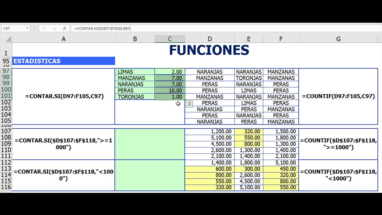 Curso Excel-Cap3 Fórmulas Estadísticas, Función CONTAR.SI con variantes