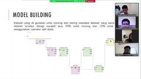 Presentasi Tugas Akhir Machine Learning Materi Pengklasifikasian Cuaca Menggunakan Algoritma C4.5