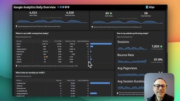 Google Analytics Dashboard | Live Dashboard Overview
