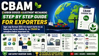 Europe Ka Naya Carbon Tax | CBAM Kya Hai? Europe Ka Naya Rule Samjho  #dgft #importexport #export